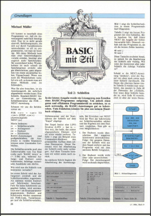 BasicMitStil21