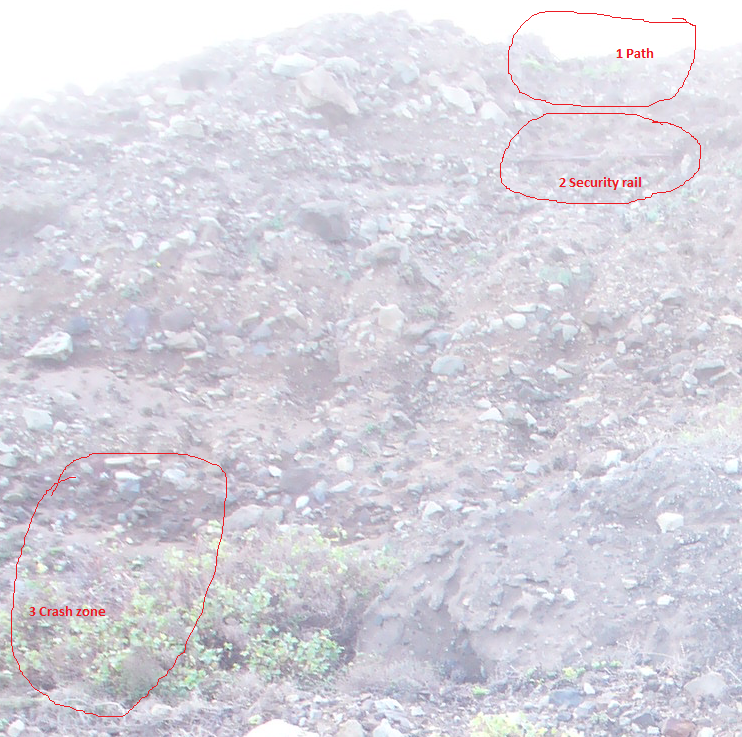 Die Absturzstelle am Fusse des Anaga-Gebirges